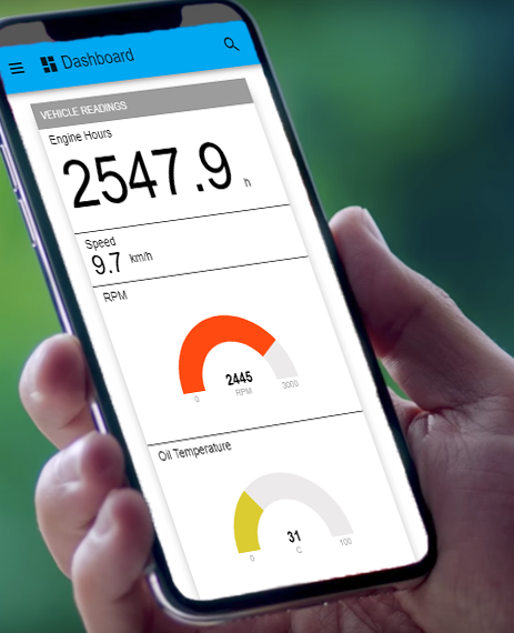 phone with live dashboard